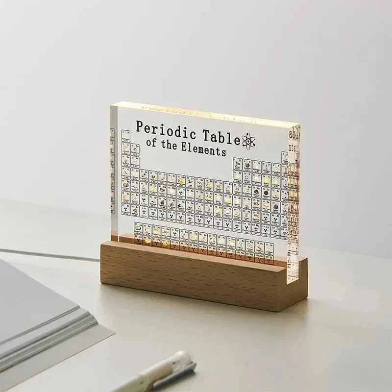 Elements Lighting Decor - Tabla Periódica de Mendeleev en Acrílico