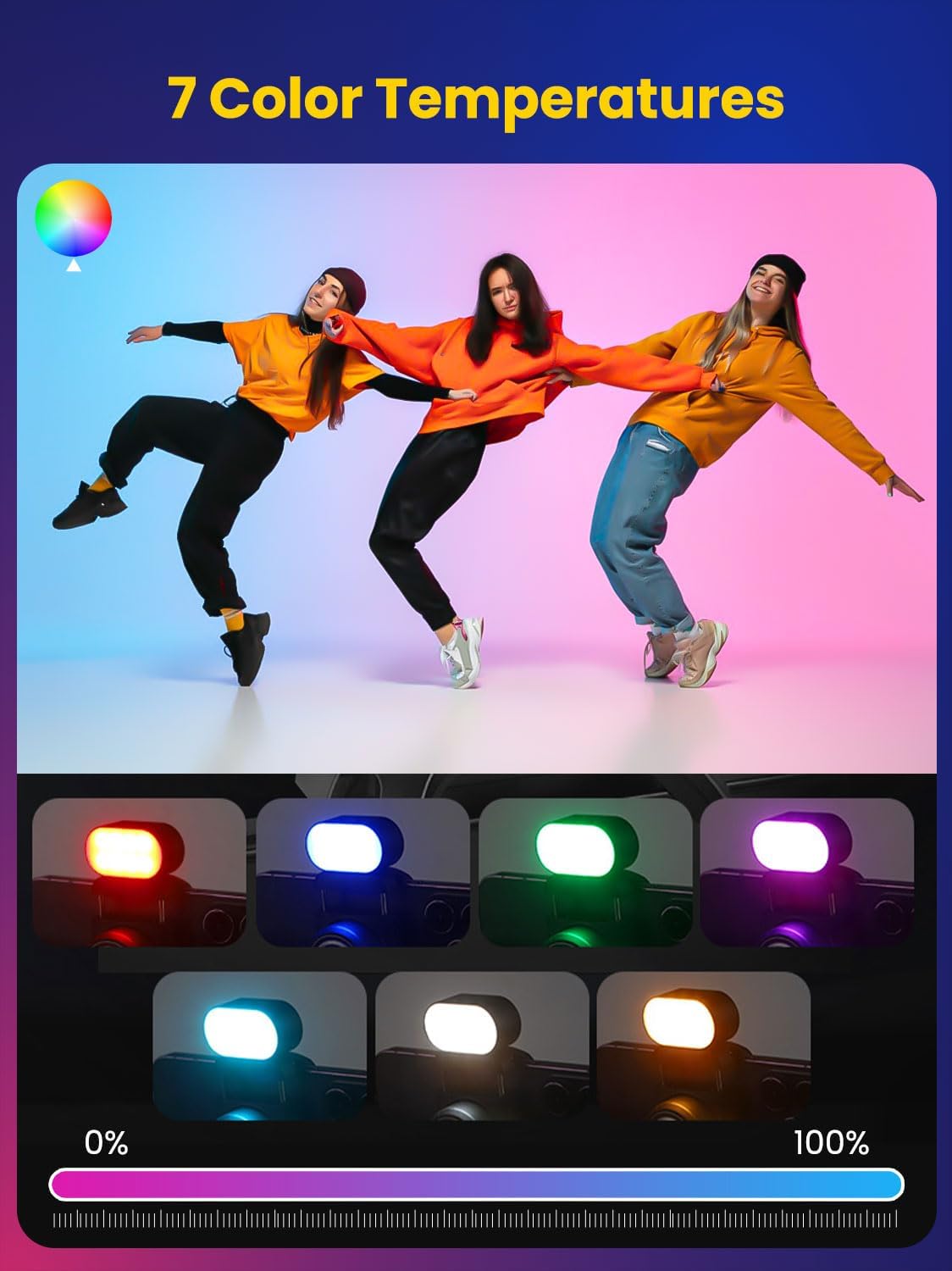 AOCHUAN Mini RGB Luz de rellen - Lighting Gallery reseña y precio