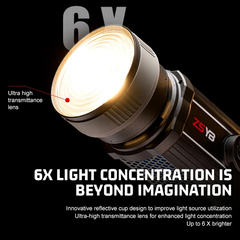 Lente Fresnel con Enfoque Ajus - Lighting Gallery reseña y precio
