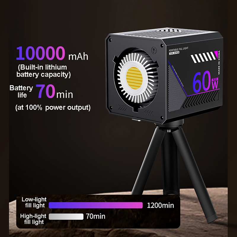 Luz de Video RGB de 60W, Luz L - Lighting Gallery reseña y precio